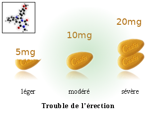 Cialis 10mg Générique