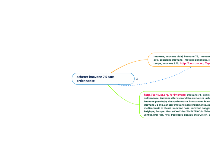 Achat en ligne zopiclone