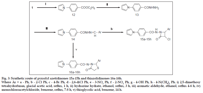 acheter ivermectine en ligne