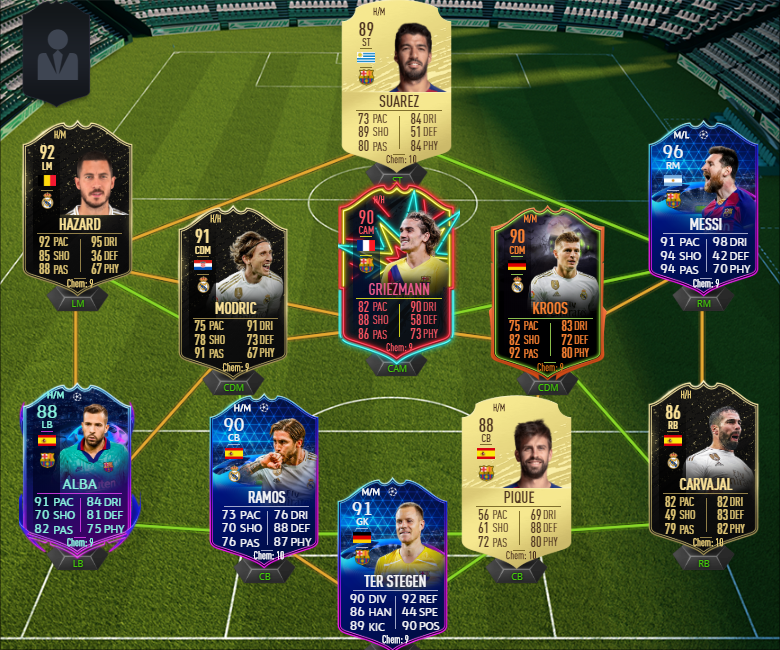 prix alli fut 20