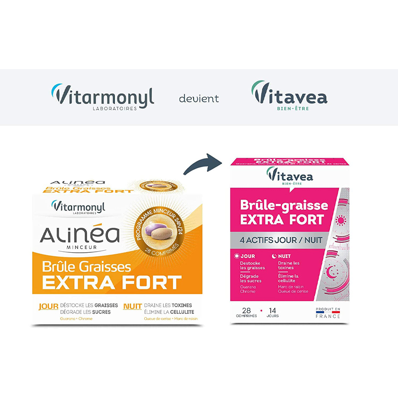 Alli Minceur Prix