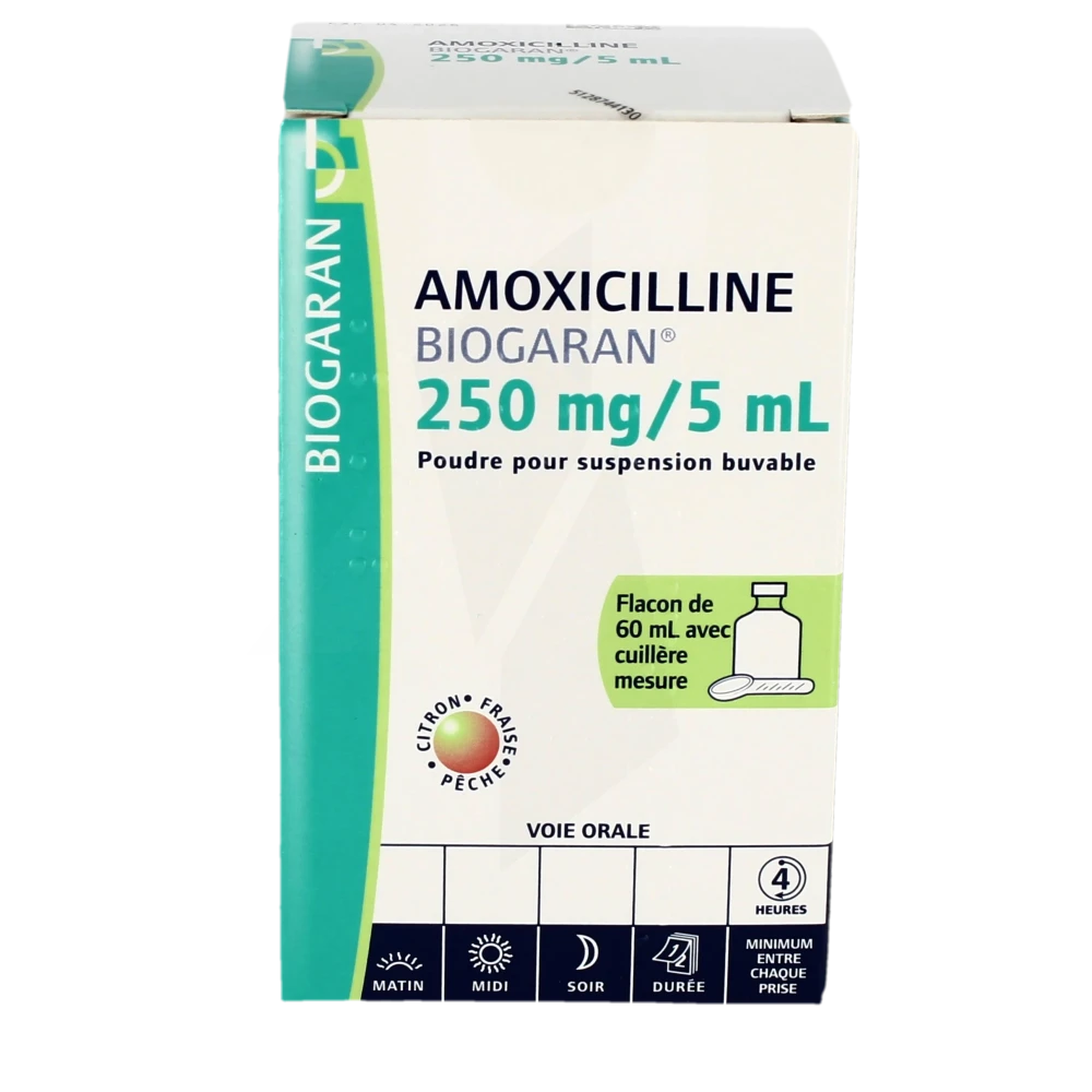 Amoxicilline En Ligne
