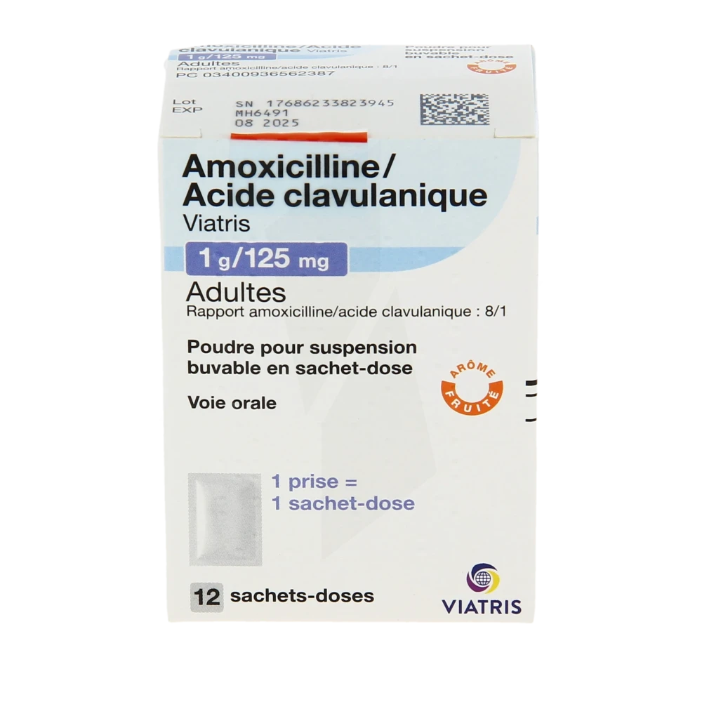 Amoxicilline Sans Ordonnance En Ligne