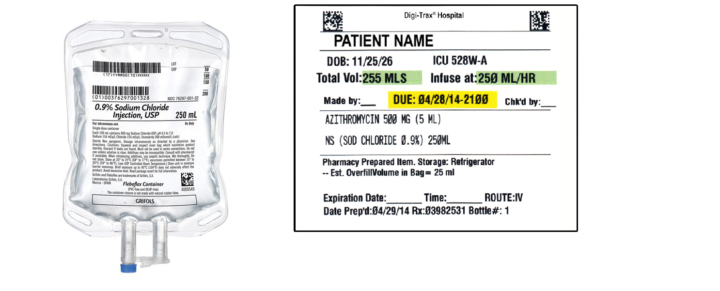 azithromycin 500 mg i.v