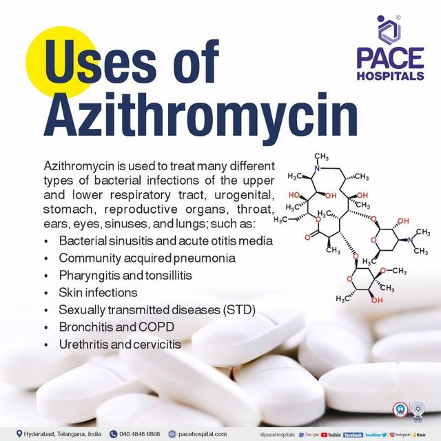 Azithromycin 500 prix