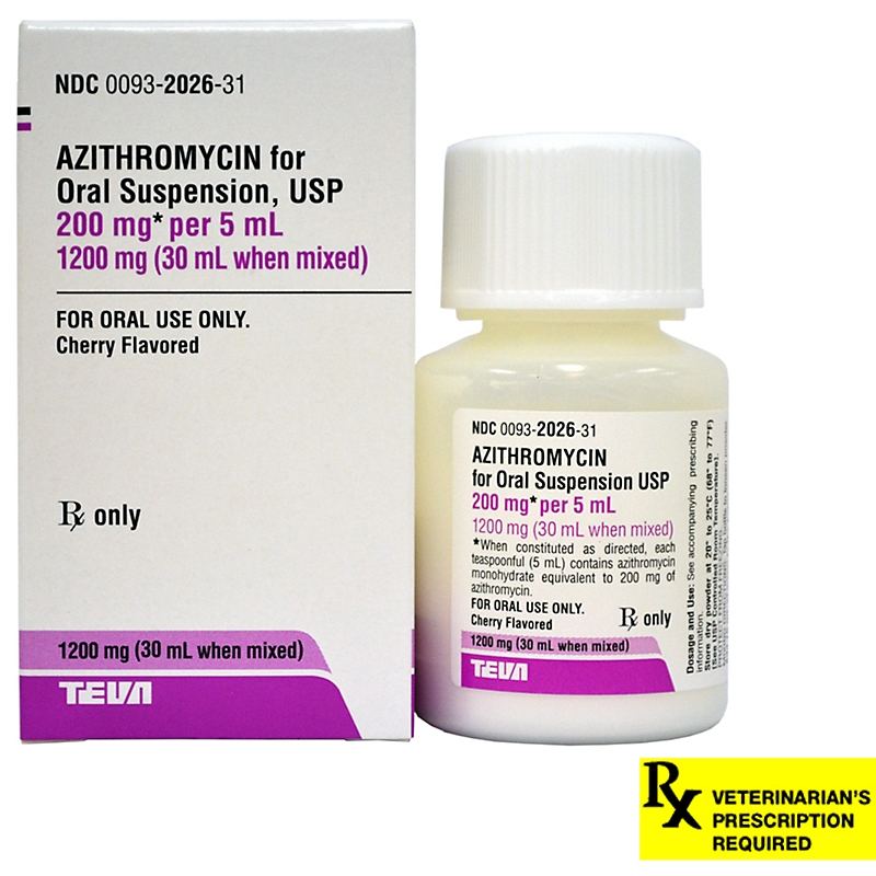 Zithromax 250mg/5ml