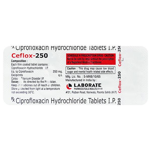 ciplox 250mg online