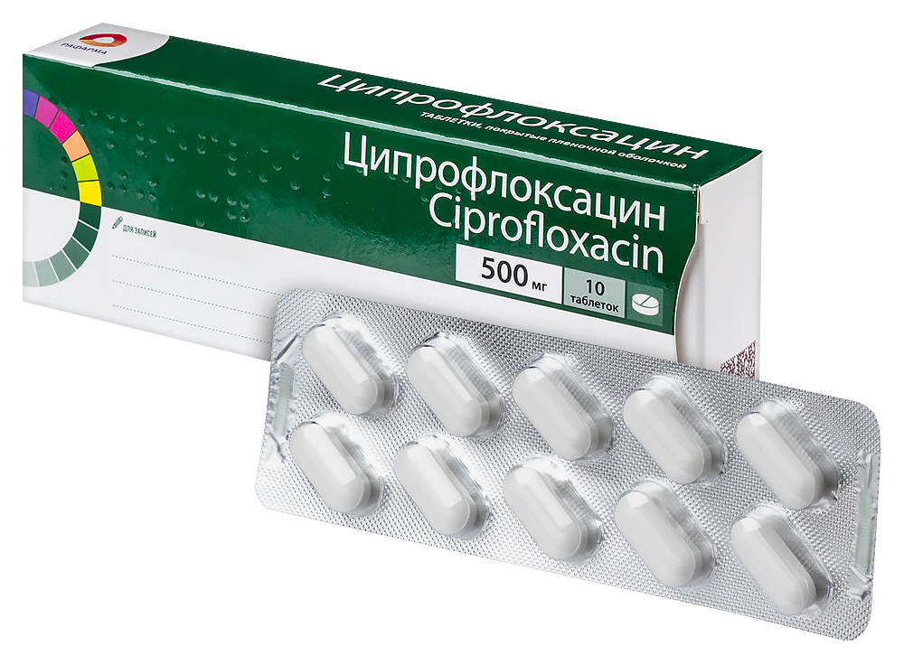 Ciprofloxacin acheter
