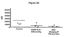 Propranolol 40 mg facmed