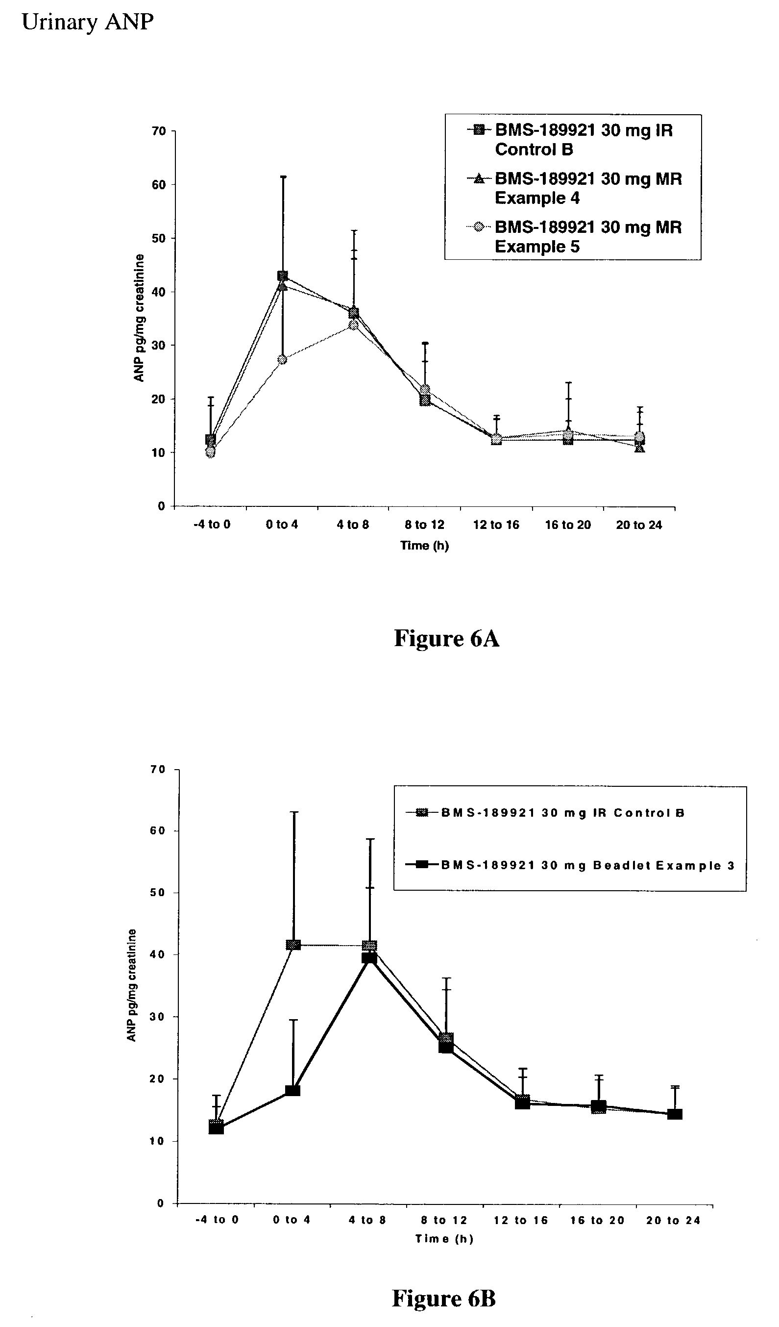 Ciprofloxacin 500 mg spc