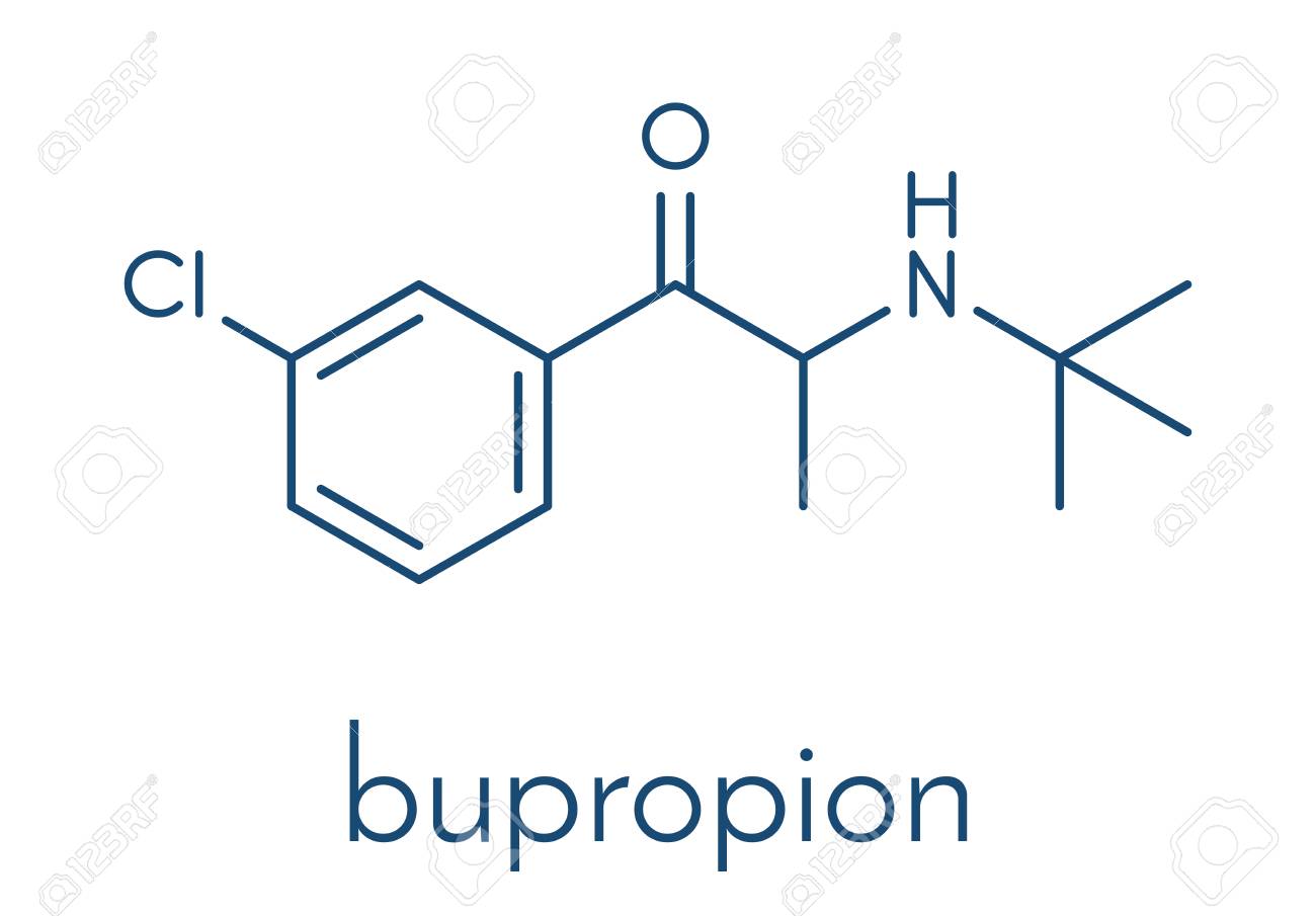 Bupropion achat