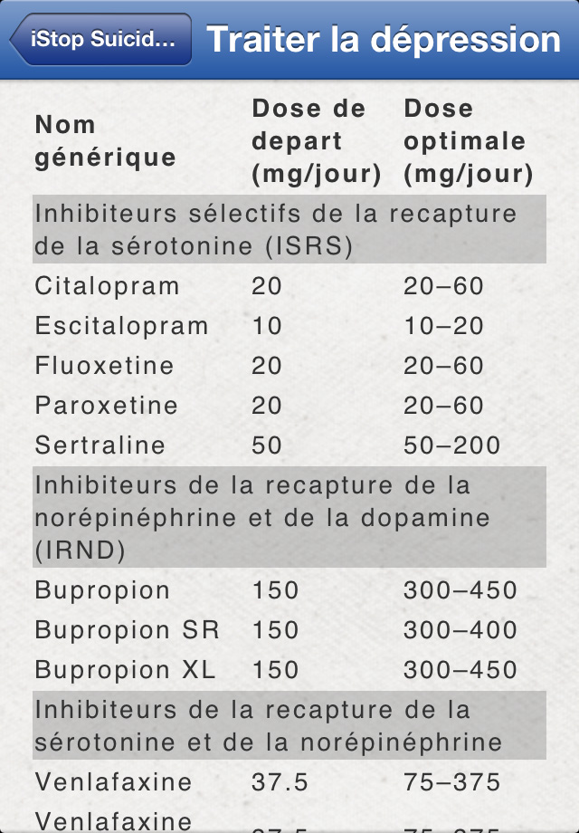 Bupropion nom generique