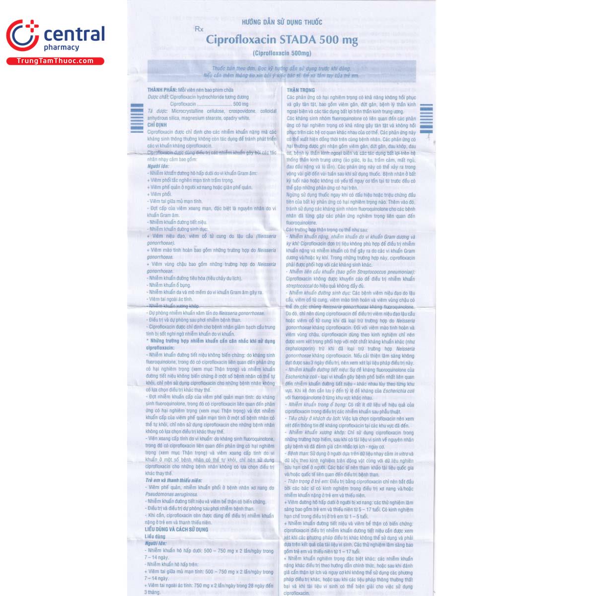 Ciprofloxacin stada 750 mg