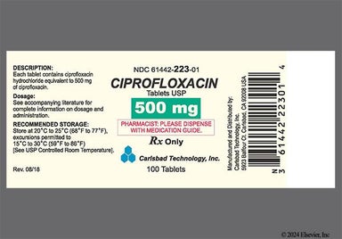 Cipro Basics 250 Mg