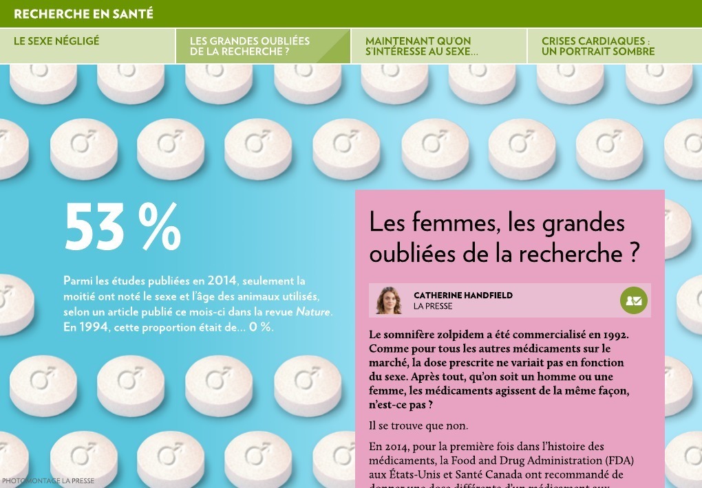 Zolpidem en ligne