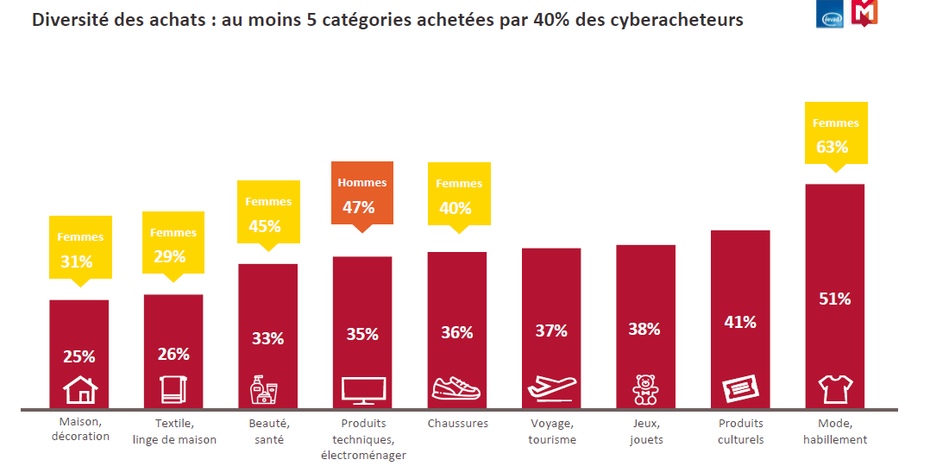 Acheter Datolan En Ligne