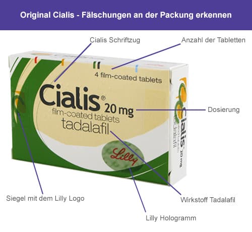 Cialis Original En Ligne