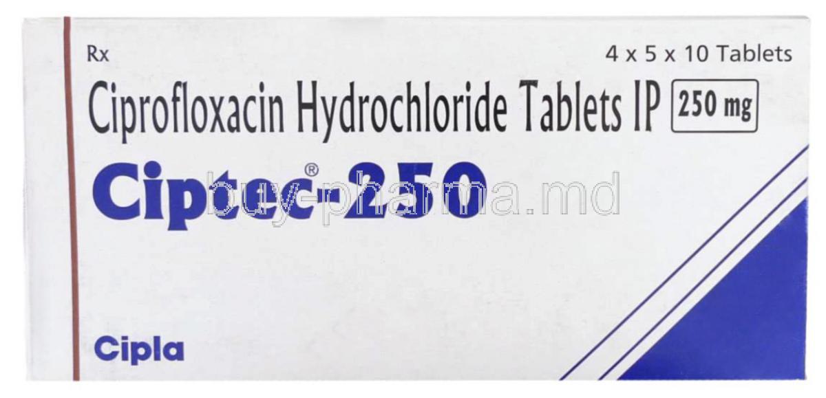 Ciplox 250mg