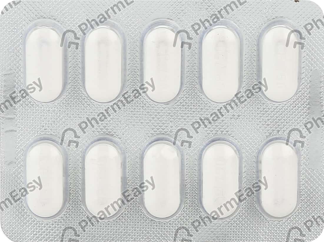 Ciplox 750mg Online