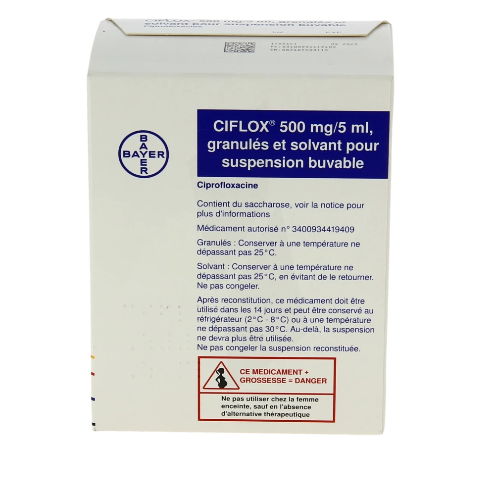 Ciplox Comment Acheter