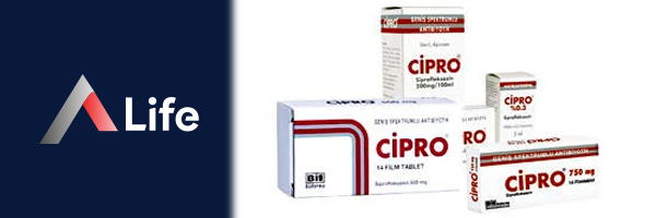 cipro 1000mg