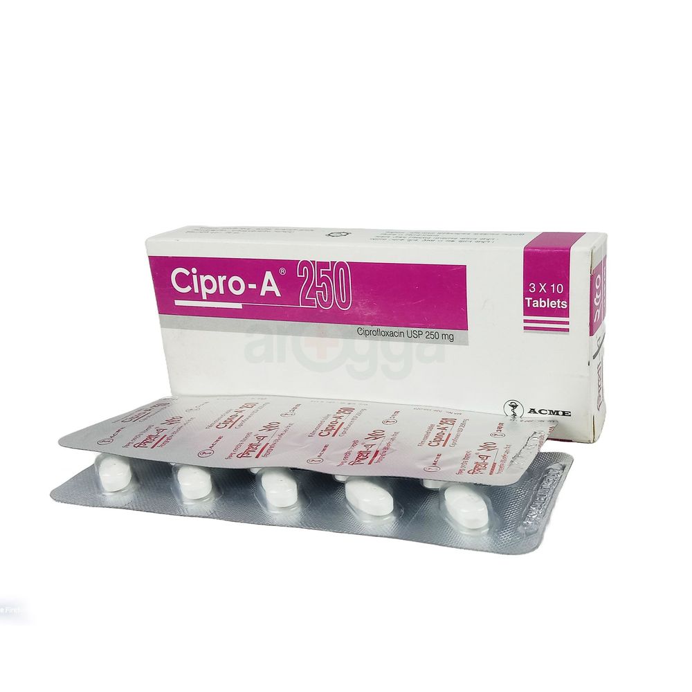 cipro 250mg