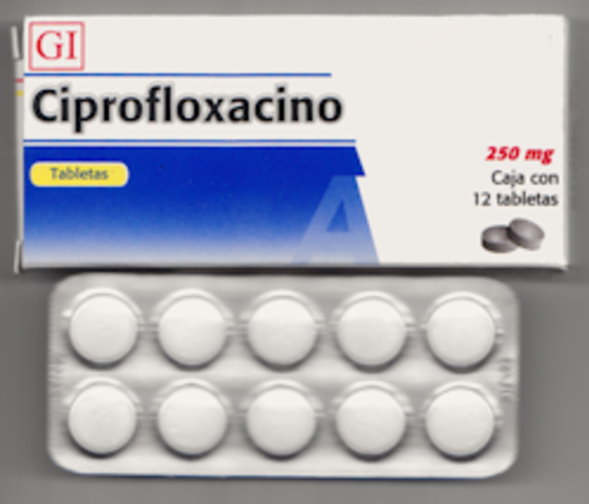 Cipro 250mg