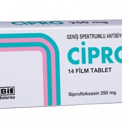 cipro 250mg