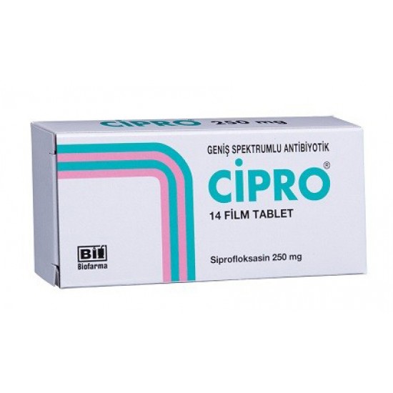 cipro 250mg