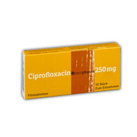 Cipro 250mg Online