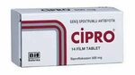cipro 500 mg 2x1