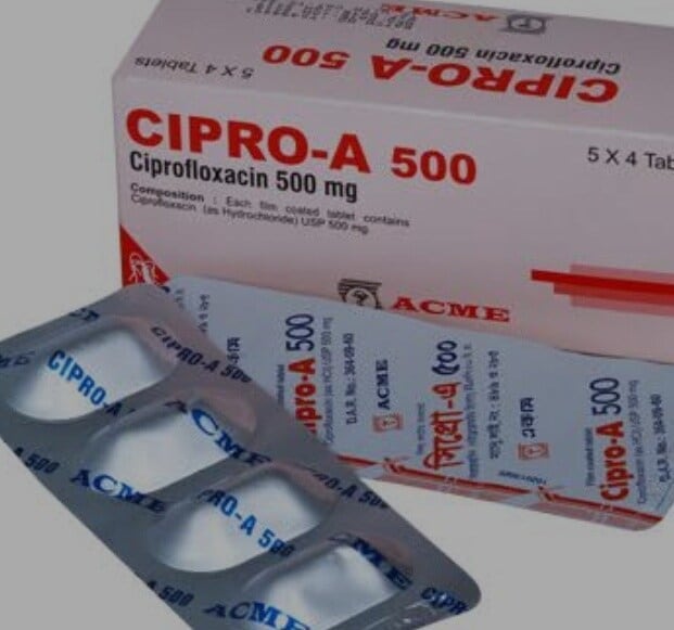 Cipro 500mg