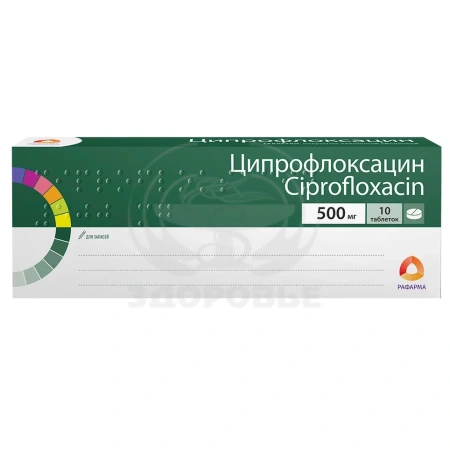 Cipro 750 prix