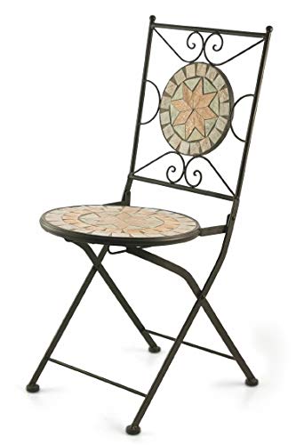 Cipro achat