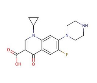 Cipro acheter