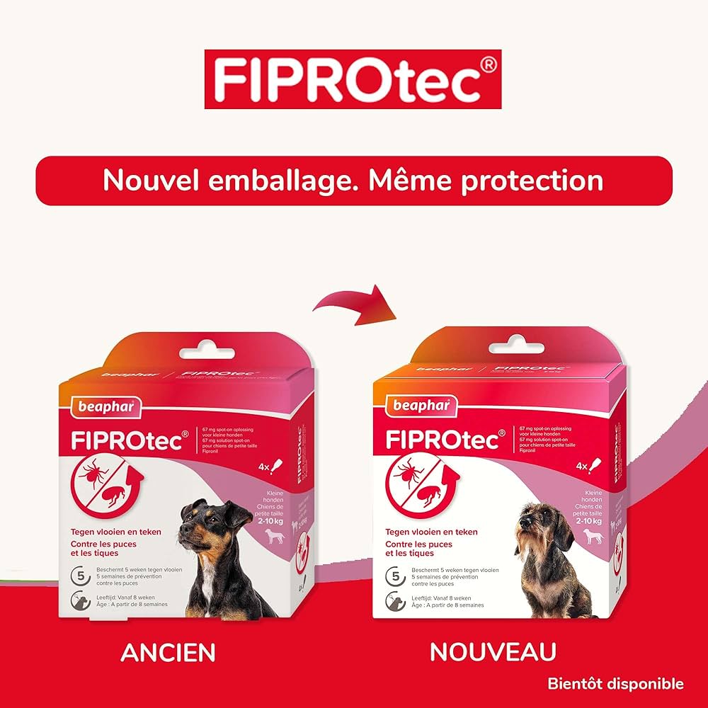 Cipro le moins cher