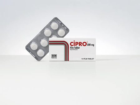 Cipro le prix