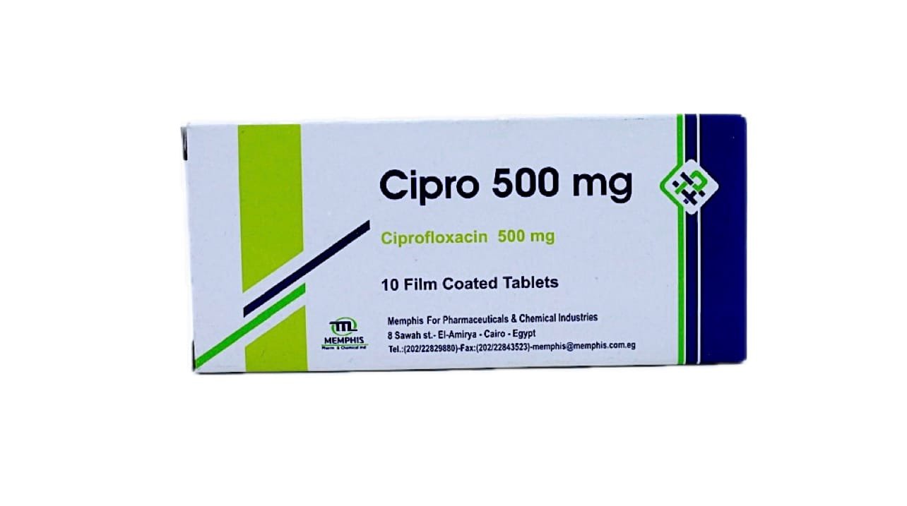 Cipro le prix