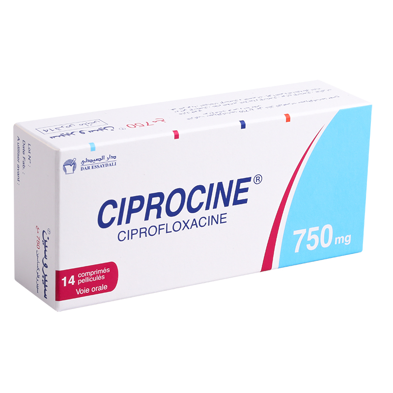 Cipro Prix