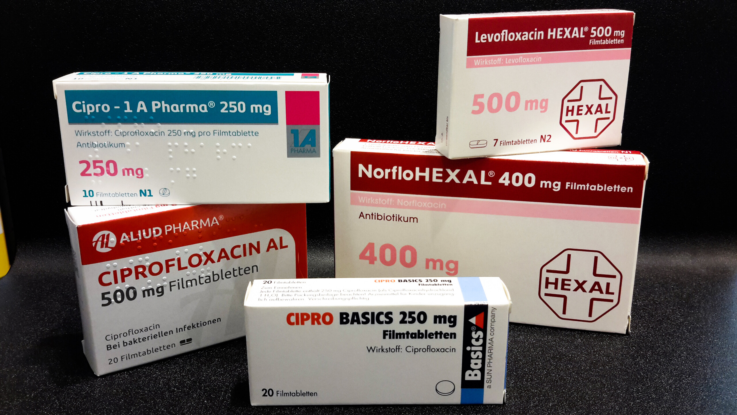 Ciprofloxacin 1a 250 Mg