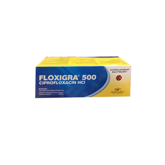 Ciprofloxacin 250 mg iv