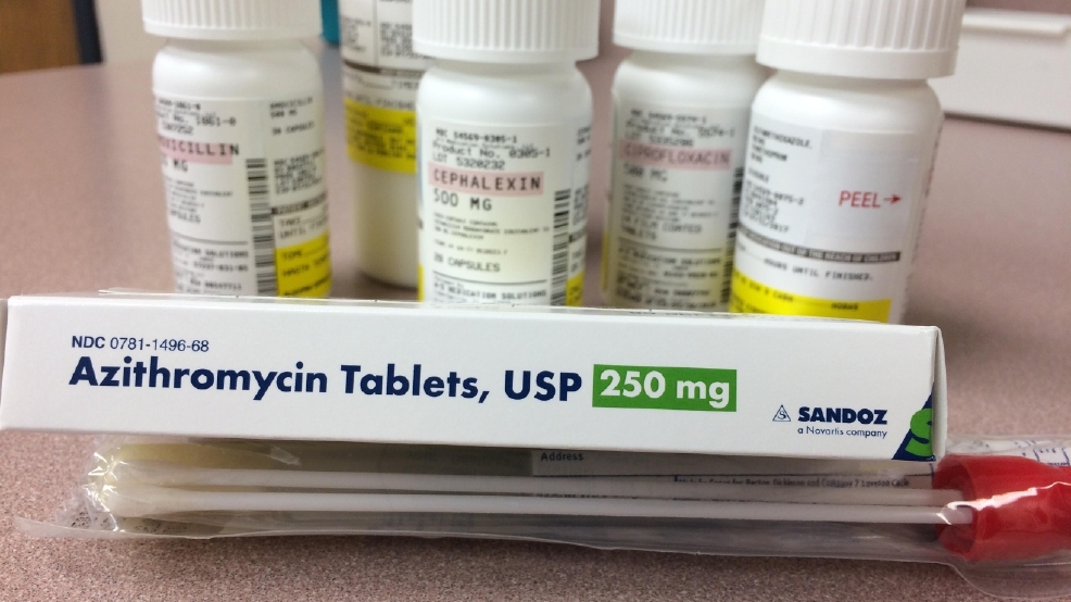 Ciprofloxacin 250 Mg Sandoz