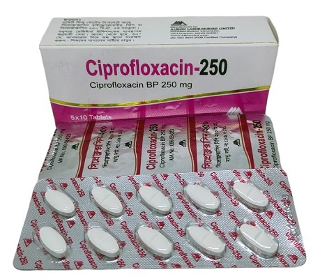 ciprofloxacin 250mg us