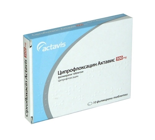 ciprofloxacin 500 mg 2x1