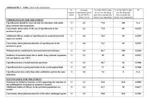 Ciprofloxacin amneal 750 mg