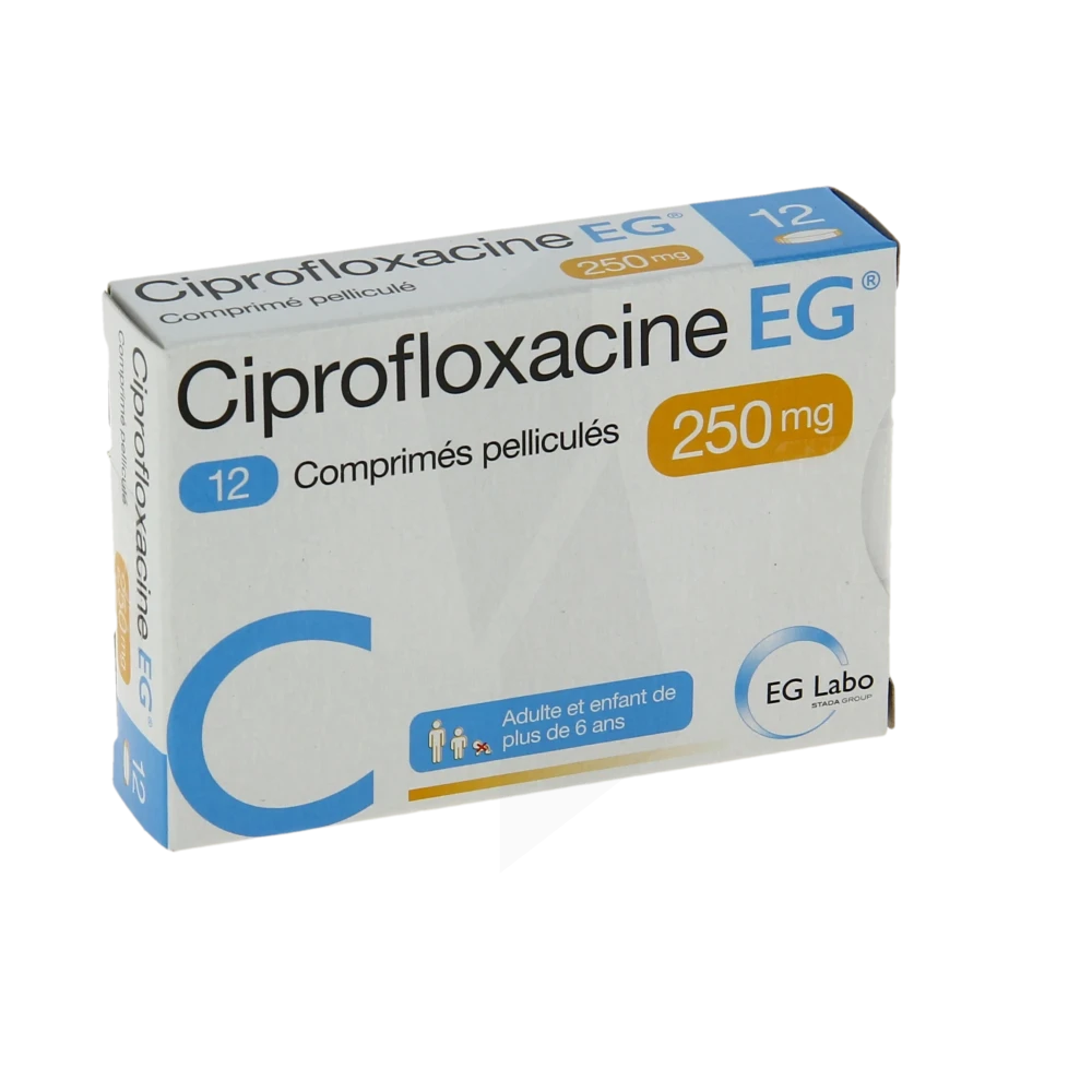 Ciprofloxacin france