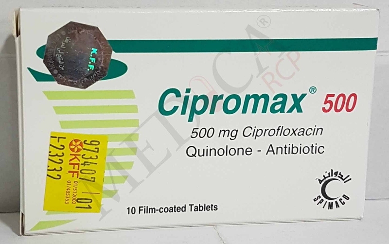 Ciprofloxacin genericon 250 mg