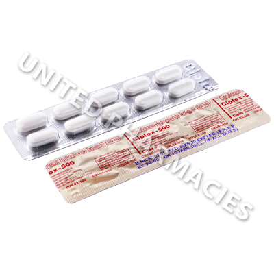 Ciprofloxacin hcl 500 mg
