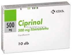 Ciprofloxacin krka 250 mg