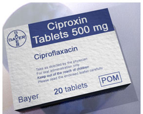 Ciprofloxacin pilules
